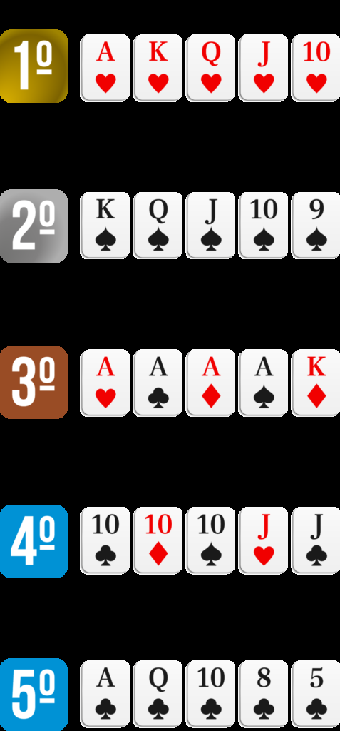 Khám phá trải nghiệm hấp dẫn với game vui cờ tỷ phú cùng bạn bè