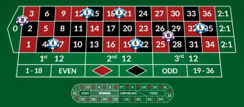 Khám phá cách chơi 24h com v24n hiệu quả dành cho người mới bắt đầu